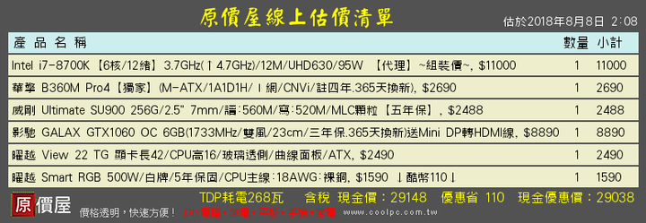 配個遊戲機，預算約4-5.5萬（原價屋佳）