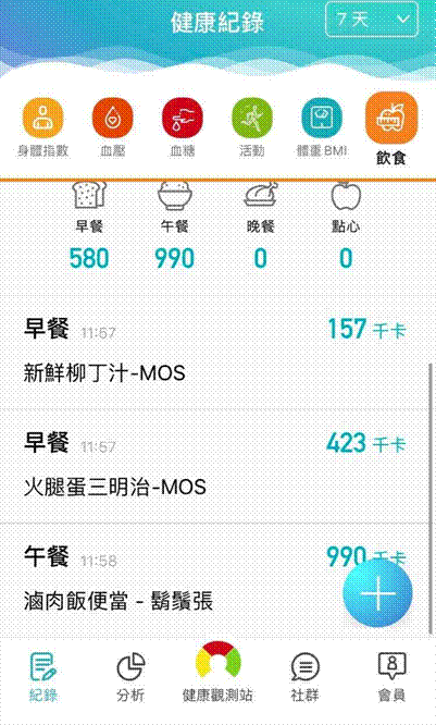 我在醫療科技展看到的健康管理儀器和APP