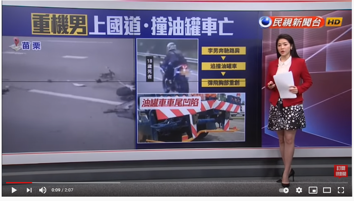 求 我們重機就是要上國道...!!!!!!!!