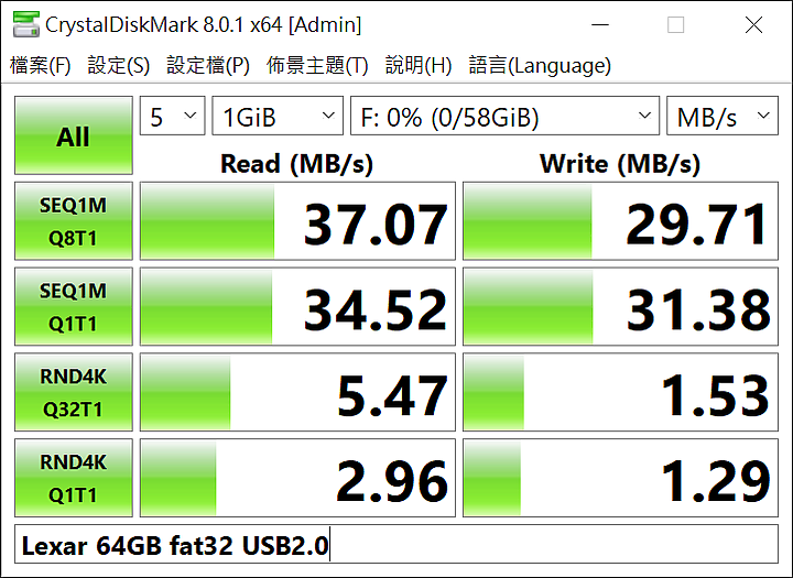 Lexar jumpdrive v100 64g 速度測試