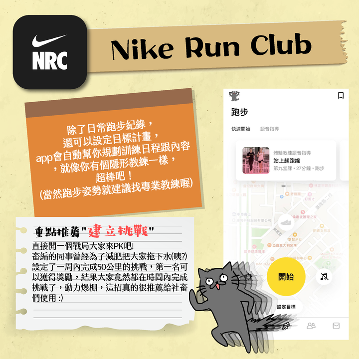 自主訓練的愛用APP