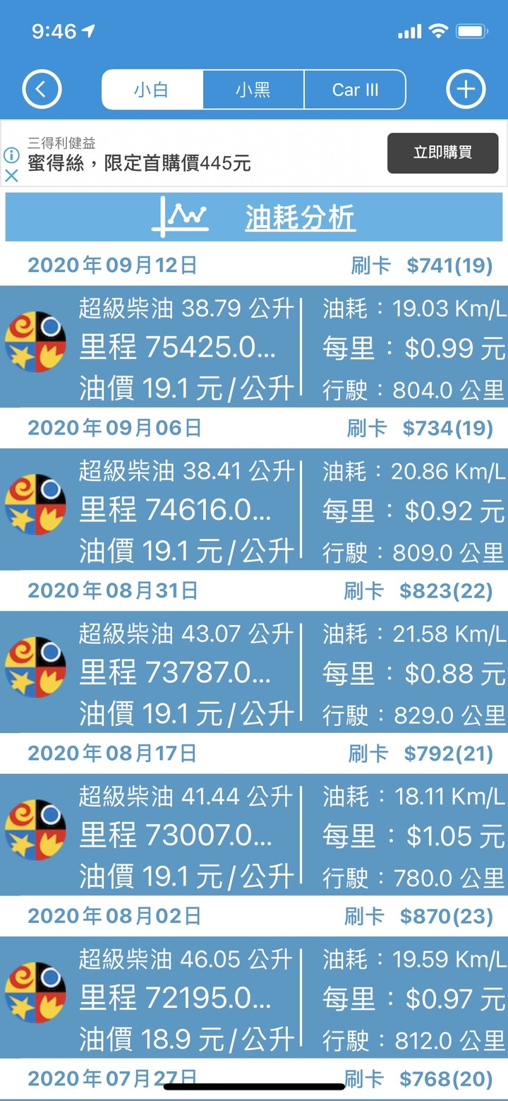 更新 (5,000公里油耗) : MAXXIS瑪吉斯 WALTZ MS2 使用心得分享