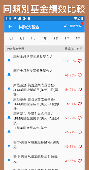 [分享]基金管理APP