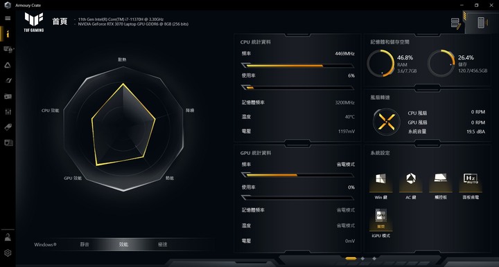 輕薄設計令人耳目一新，ASUS TUF DASH F15 FX516PR 電競筆電開箱測試