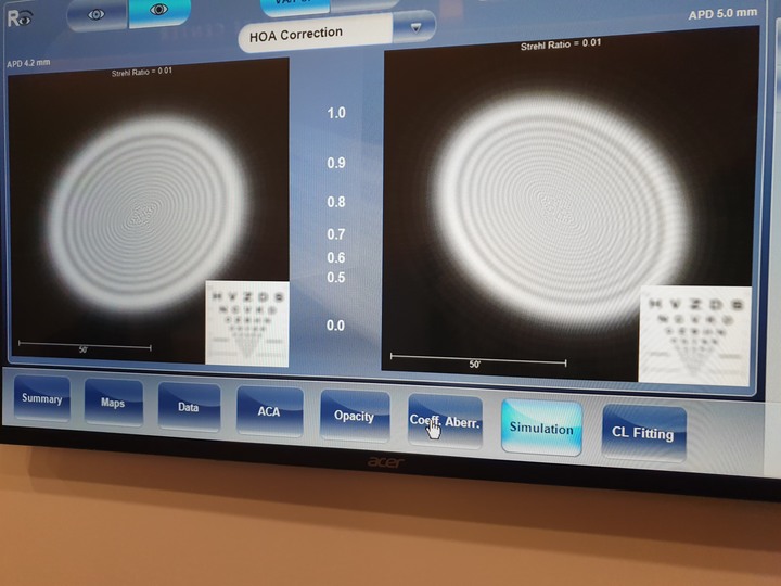 米蘭‧米藍眼鏡精品【東門店】，時尚空間與專業驗光的結合