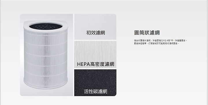 空氣淨化看的見 | 雙重潔淨新科技 Panasonic F-P50HH 空氣清淨機