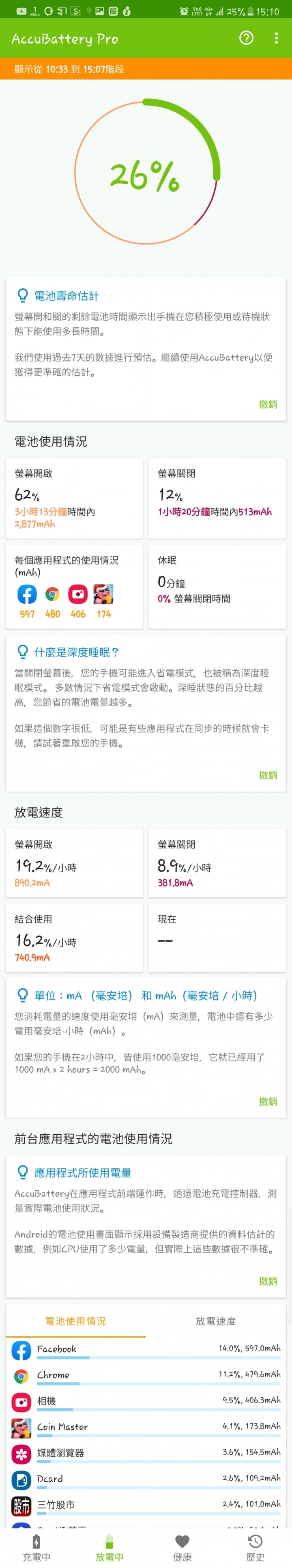 Note20 Ultra 電池續航力真的有那麼差嗎？