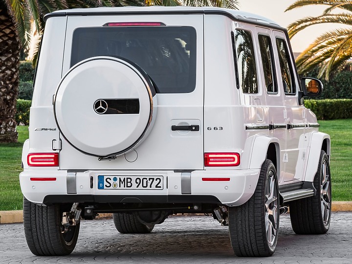 Jimny JB74 Mini G自主設計