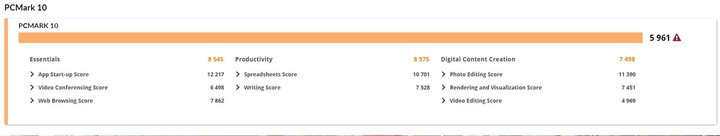 輕薄設計令人耳目一新，ASUS TUF DASH F15 FX516PR 電競筆電開箱測試