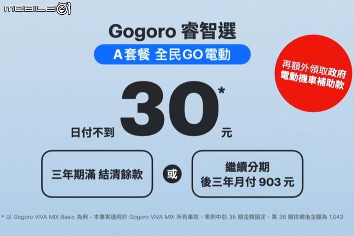【採訪】皮帶傳動、10 吋白牌新作品！ Gogoro VIVA MIX 三款車型正式發表