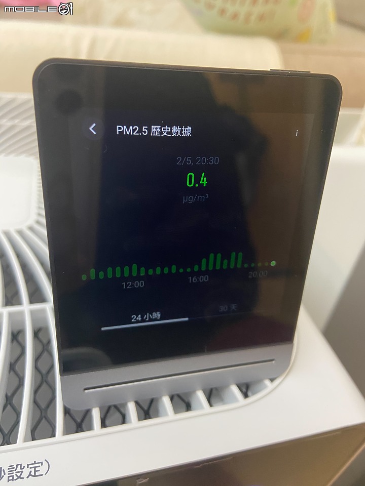 大口呼吸吧 Panasonic F-P50HH試用體驗