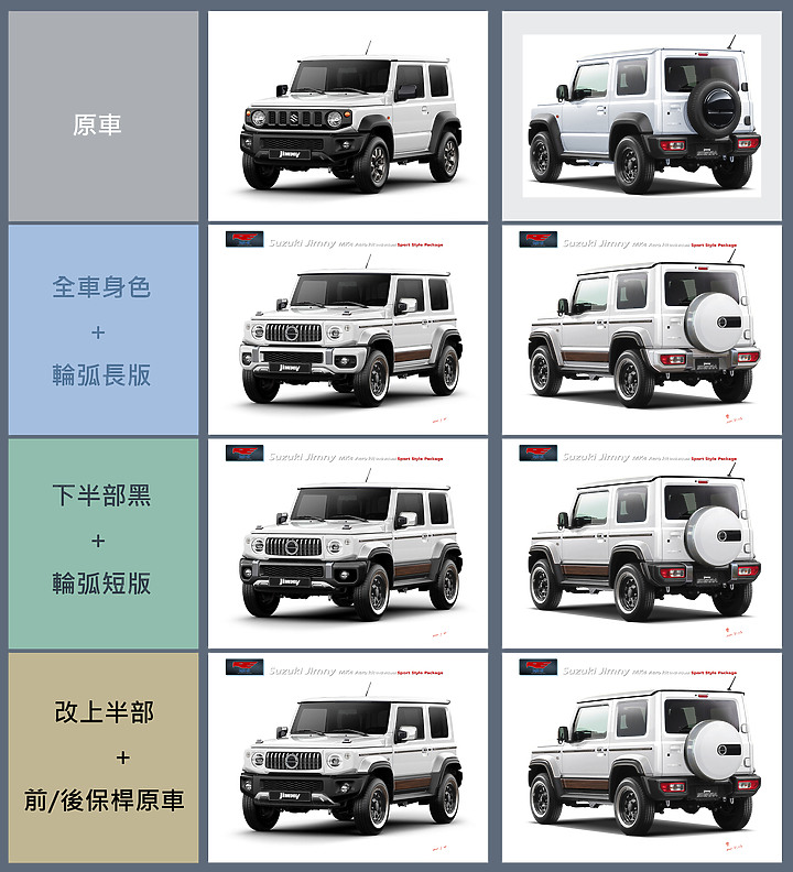 Jimny JB74 Mini G自主設計