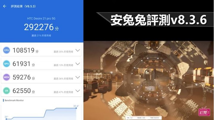 HTC D21 PRO 開箱!5000mAh電量 加上6.7吋HDR 顯色螢幕,實機如何!?