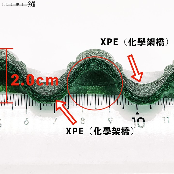 點我看大圖 能從入門用到資深的 蛋槽睡墊 小知識