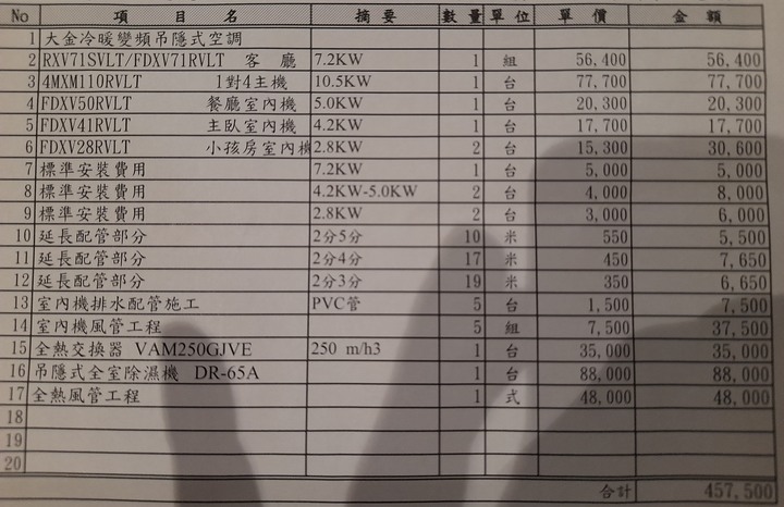 住家吊隱式冷氣 大金好還是日立好？
