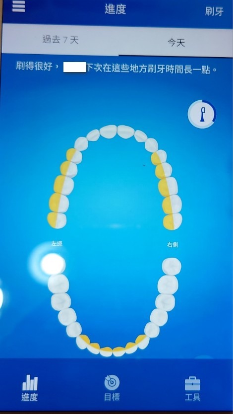近期入手的二款小家電分享