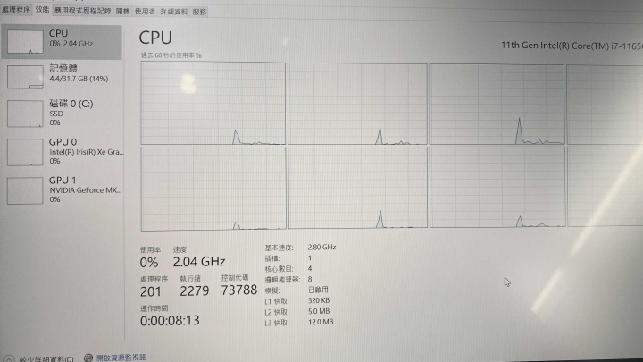 UX482開箱