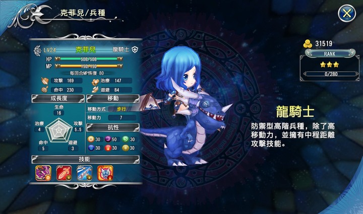 [攻略] 天使帝國IV完美攻略 15