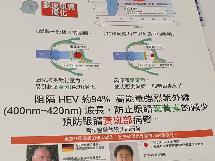 米蘭‧米藍眼鏡精品【東門店】，時尚空間與專業驗光的結合