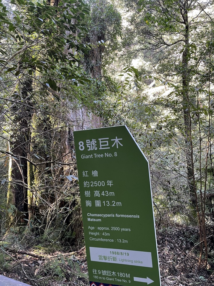 Santa Fe拉拉山芬多精之旅