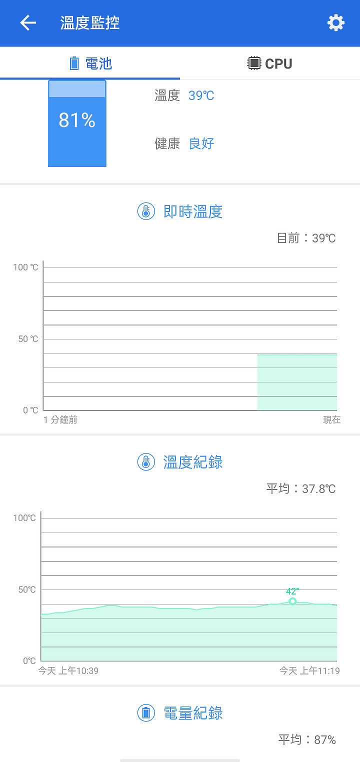 【錦鯉橫空出世 拍照如魚得水】 Realme 真我V15 5G 開箱分享