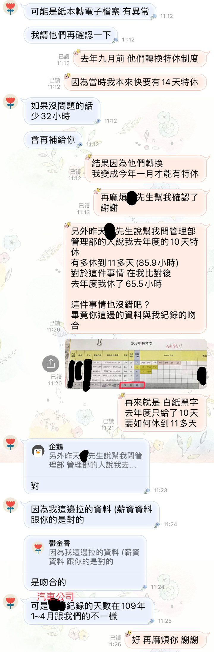 關於離職特休使用比例給予