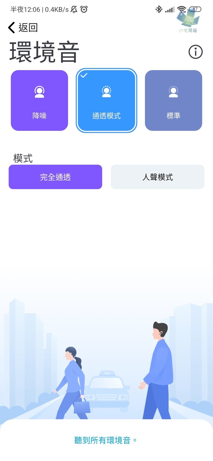 【小宅開箱】Anker Soundcore Life Dot 2 NC 輕鬆入手主動降噪真無線耳機