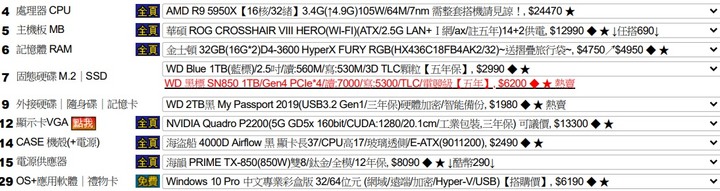 工作用主機,這樣電源夠嗎??