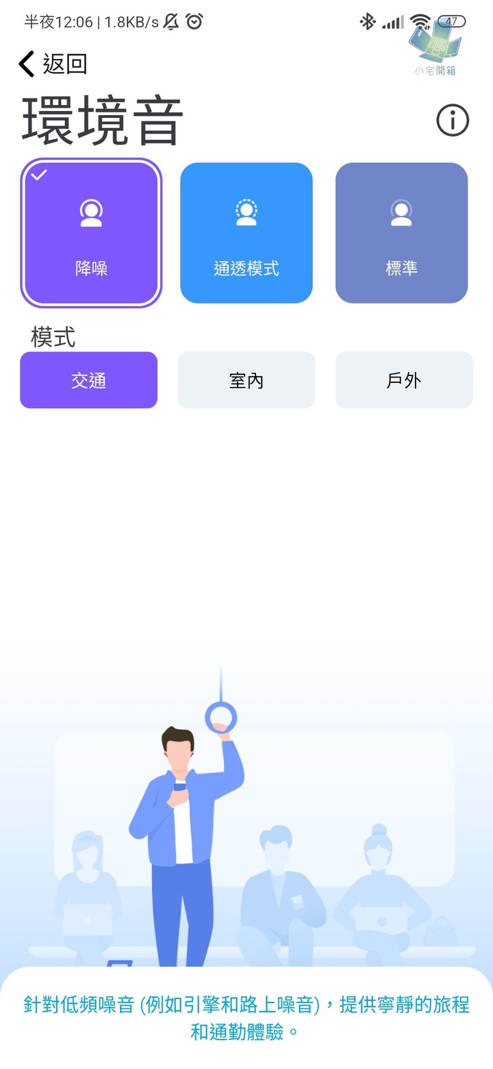【小宅開箱】Anker Soundcore Life Dot 2 NC 輕鬆入手主動降噪真無線耳機
