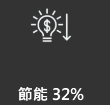 ［開箱文］LG冰箱 GR-QPL88SV