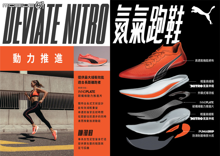 解構PUMA NITRO氮氣中底科技的秘密 輕量與高緩衝並存有多難？