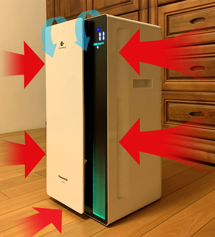 空氣清淨機是該選擇美國領導品牌 Honeywell 大蝸牛還是 Panasonic F-P50HH ???