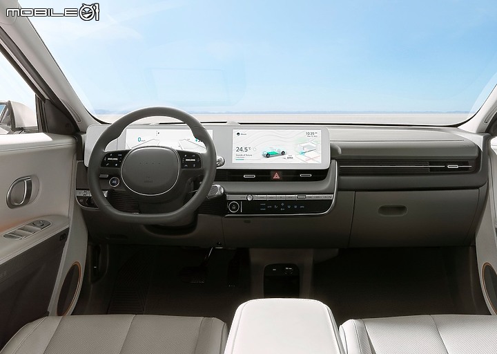 【海外新訊】Hyundai 集團電動車新勢力,IONIQ 5 品牌首款 CUV 電動車登場