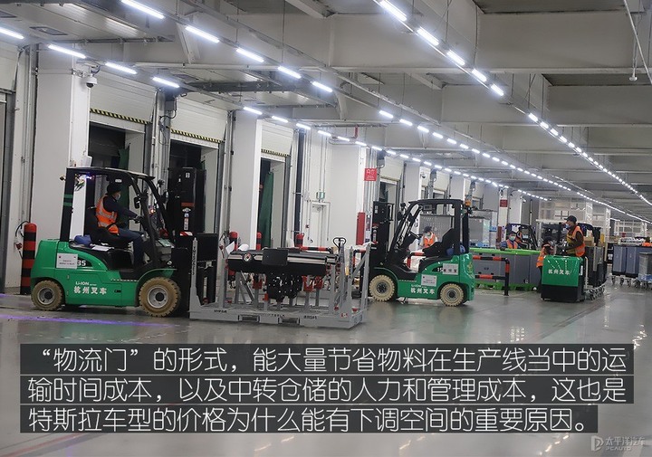 《TESLA消息》上海工廠Model Y產線探訪 [太平洋汽車]