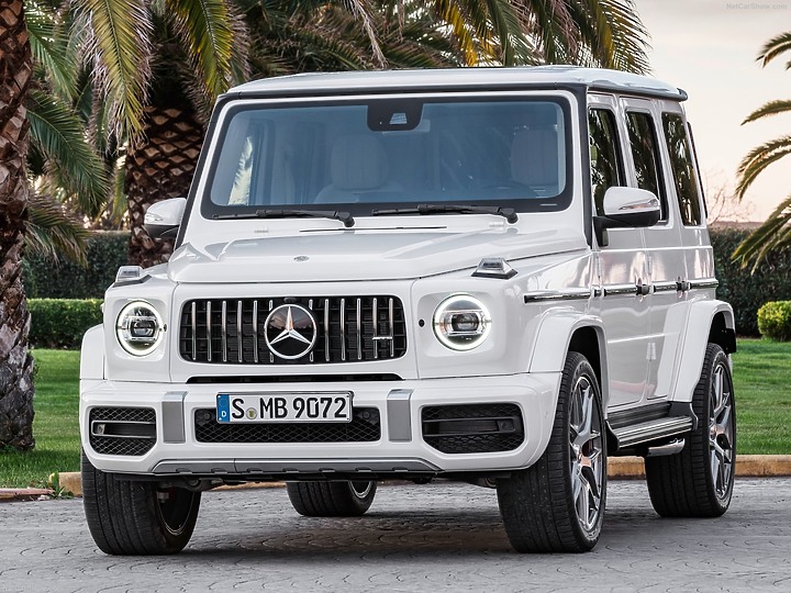 Jimny JB74 Mini G自主設計