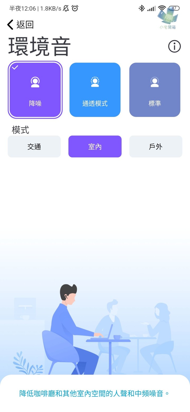 【小宅開箱】Anker Soundcore Life Dot 2 NC 輕鬆入手主動降噪真無線耳機