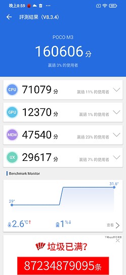 POCO M3 長效續航的性價比王者！