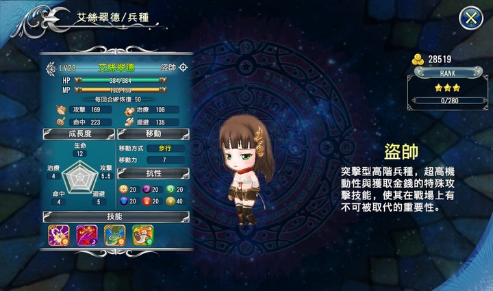 [攻略] 天使帝國IV完美攻略 15