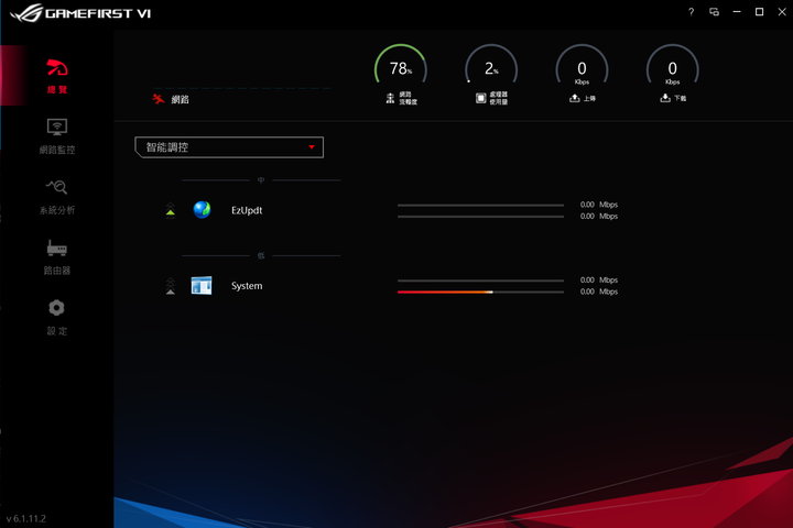 ROG X570 CROSSHAIR VIII Dark Hero 主機板實測 靜音低調的高效能 X570 平台選擇