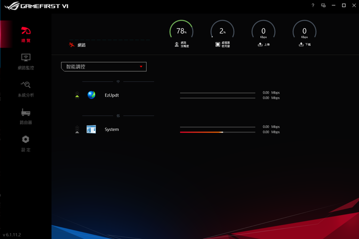 ROG X570 CROSSHAIR VIII Dark Hero 主機板實測  靜音低調的高效能 X570 平台選擇