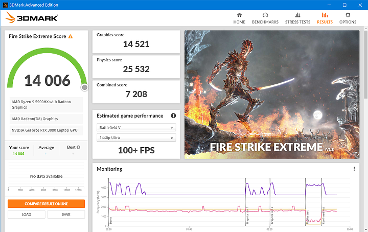 [開箱]ASUS ROG Strix Scar 15 G1533QS 簡單開箱及初步心得分享