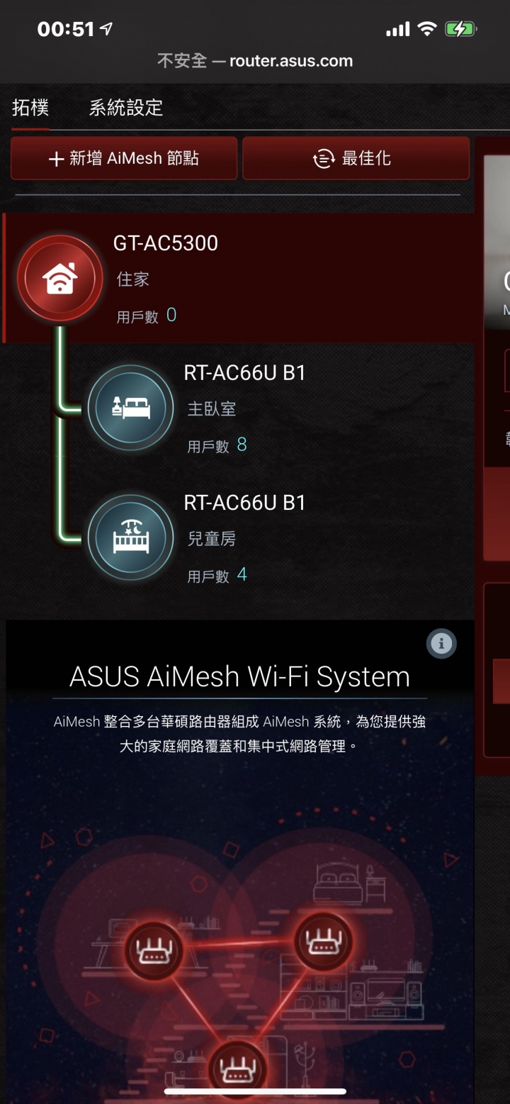 路由器無線網路