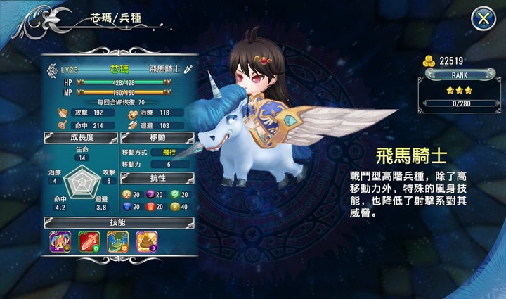 [攻略] 天使帝國IV完美攻略 15