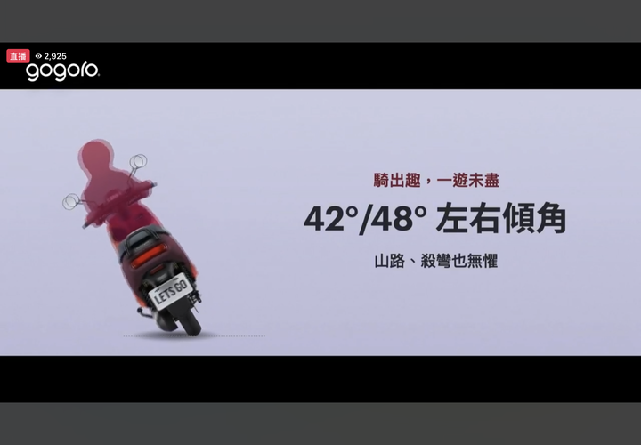 【採訪】皮帶傳動、10 吋白牌新作品！ Gogoro VIVA MIX 三款車型正式發表