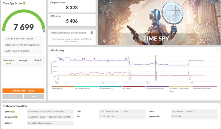 [NB] TUF DASH F15 i7-11370H 3070(MAX-Q) || 2021年年初能買到最便宜的3070