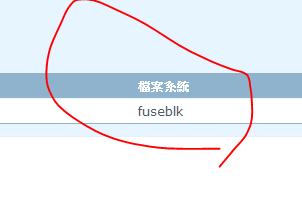[實測] 讓群輝的DSM不用花錢，即可讀取exFAT格式資料的方法!