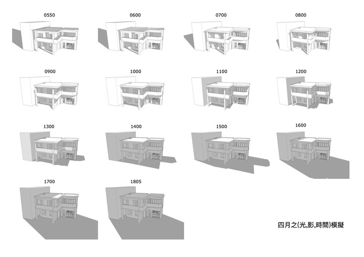 廚房長工---(一)門外漢的自地自建幻想～家
