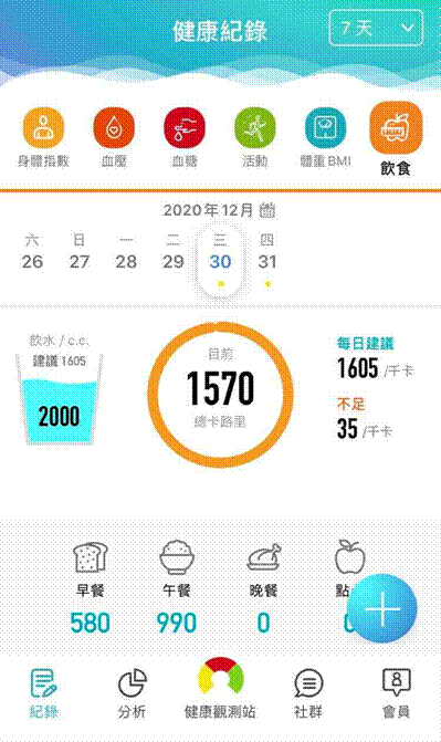 我在醫療科技展看到的健康管理儀器和APP