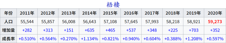點我看大圖