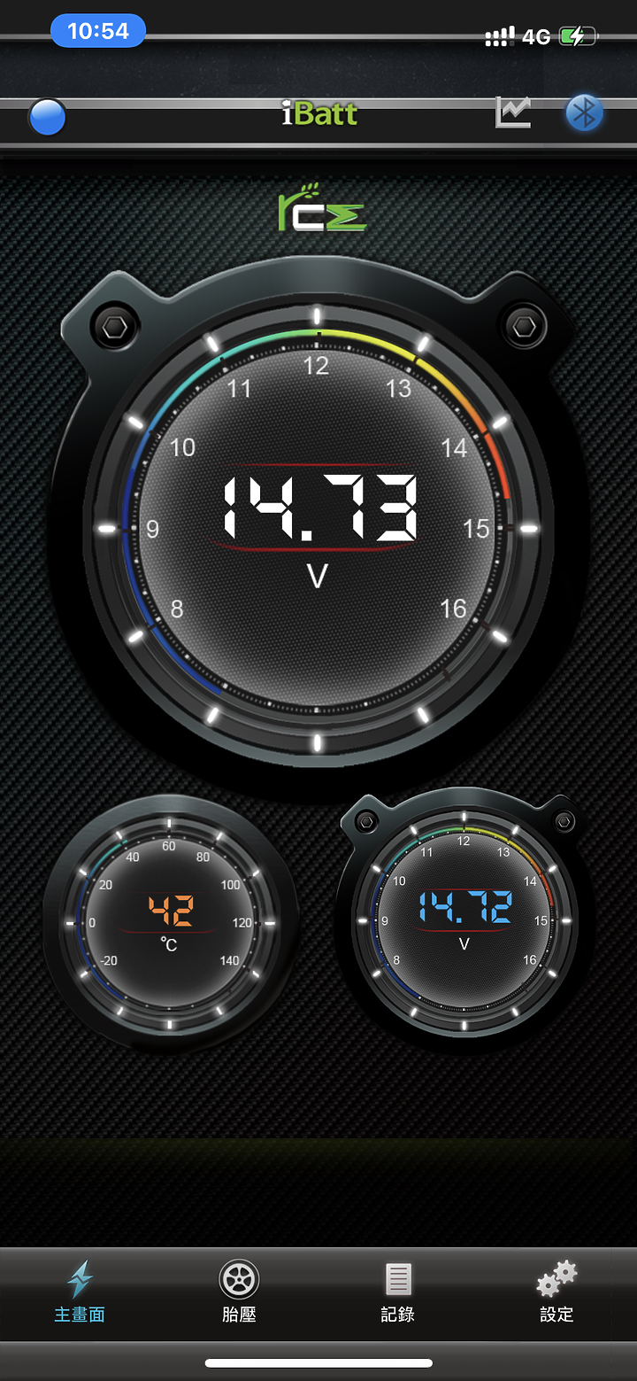 【小惡魔慶牛年】先改車再出發!安裝超級電容 暨高雄快閃行程